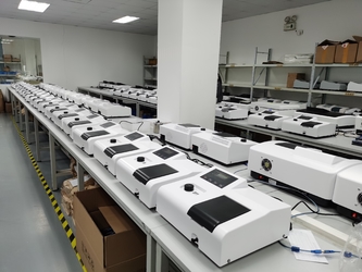Porcellana PEAK Instruments (Shanghai) Co., Ltd.