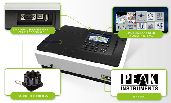 Fotometro a doppio raggio UV Vis Spectrophotometer con 61*46*24CM Dimensione 190-1100nm